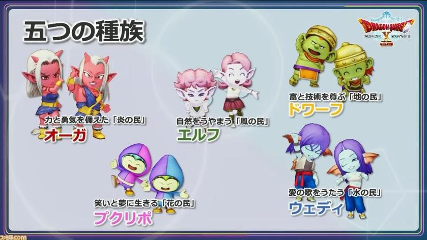 勇者斗恶龙10 觉醒的五个种族-离线版