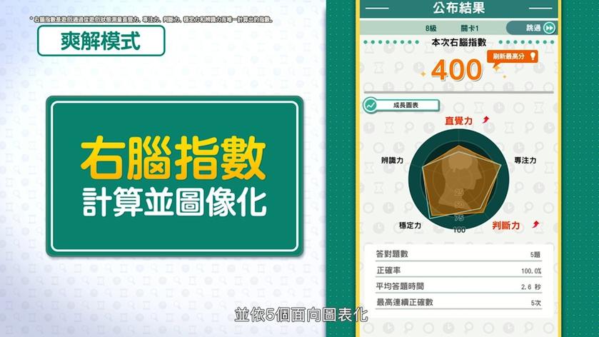 右脑达人找错纠察队