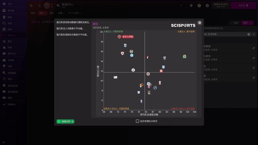 足球经理2022